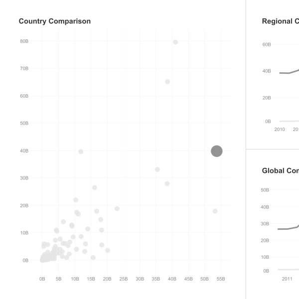 thumbnail: Executive Overview